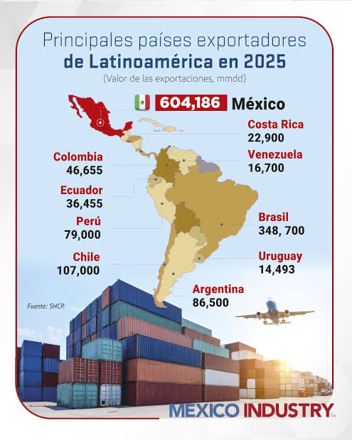 Miranderzx's tweet photo. @fitodurante @unraveled88888 > Firmamos acuerdos 

> La realidad del arjennigger, con un salario mínimo de 250 dólares, su acuerdo político no es más que la entrada de las empresas y el capital de Peter Thiel, el uso de datos electrónicos y la explotación de recursos naturales.

https://t.co/Uf6KNkGg5z https://t.co/f2jgWYikHb