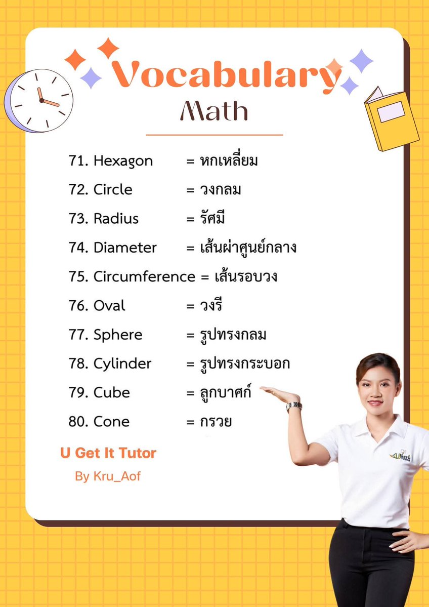 uget_it's tweet photo. 100 Vocabulary math 
100 ศัพท์ Math 

#GED 
#IGCSE
#SAT 
#CUATT
#etc.

#ugetittutor #kruaof #ครูอ๊อฟ #ครู #นักเรียน 
#ติวสอบ #ติวเสริม #ติวเพิ่มเกรด #ติวสอบเรียนต่อ https://t.co/v45Zig40jF