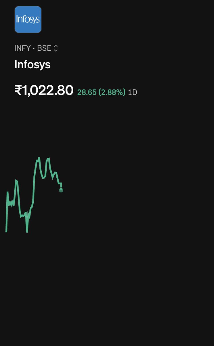 ArcHavells's tweet photo. Witch companies have opened green today to the news of yesterday blocking all PERMs and renewals of H1Bs. Is the blocking of H1Bs really a blessing in disguise? https://t.co/9OvhfIbBWj