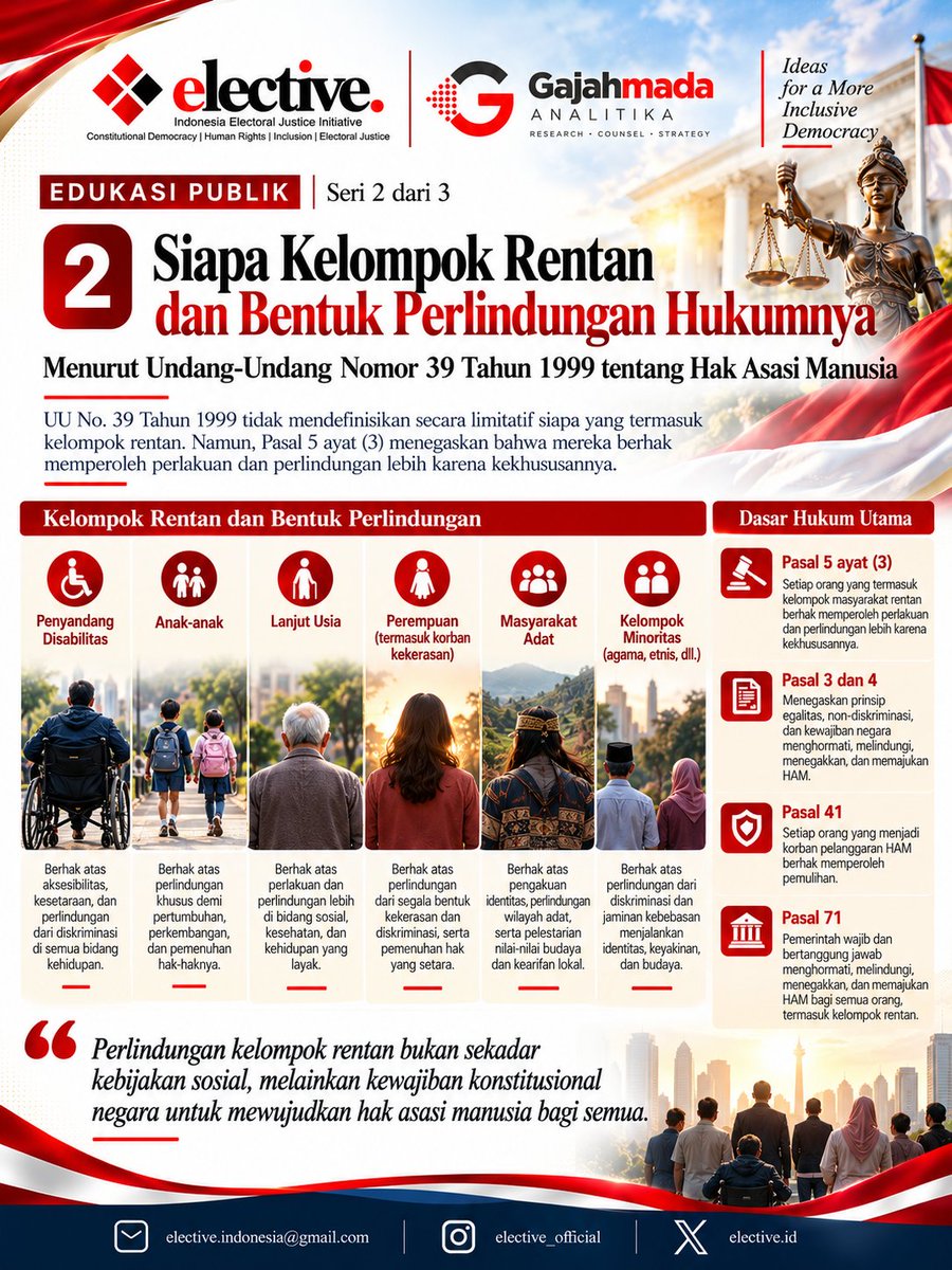 elective_id's tweet photo. Apa kbr Jumat ini? Lg tren soal Menalo ; Peralta ; Concrete ; Gibran ; Persib dll ya?

Btw yuk simak edukasi perihal perlindungan hukum bagi kelompok rentan berikut ini. Tulis komentar mu di bawah ya. https://t.co/TBJriX90U3