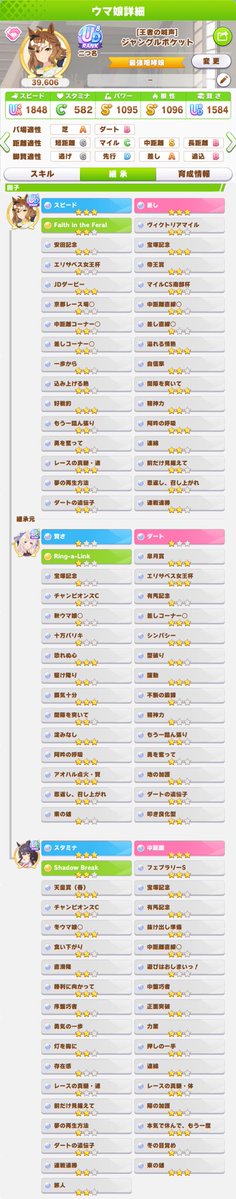 akaiito____16's tweet photo. @xxx

ジャングルポケット 青因子：スピード3 赤因子：差し3 白因子：京都 非根幹 中距離直コ 差し直コ 間隙、レースの真髄速 精神力 自信家 阿吽 連綿 など。
 
差し因子の祖候補になれば幸いです
 
子 非根幹 秋 覇気十分 シンパシー 不断の鍛錬 阿吽  連綿 地陽の加護 レースの真髄速体 など。 https://t.co/rGzRpZcXRx