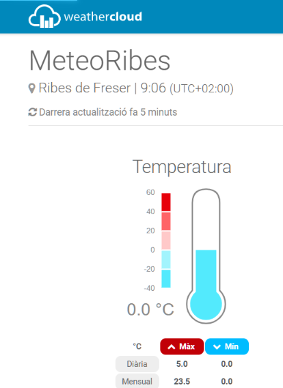 MeteoRibes's tweet photo. Bon dia, #ribesdefreser, cota 985 m, 0.0ºC a les 9 del matí, temperatura mínima d'avui 9 d'octubre de 2026. Cel serè, vent en calma. Primera glaçada de tardor a la #valldelsegadell #vallderibes #ripollès https://t.co/0rQaol9bAX