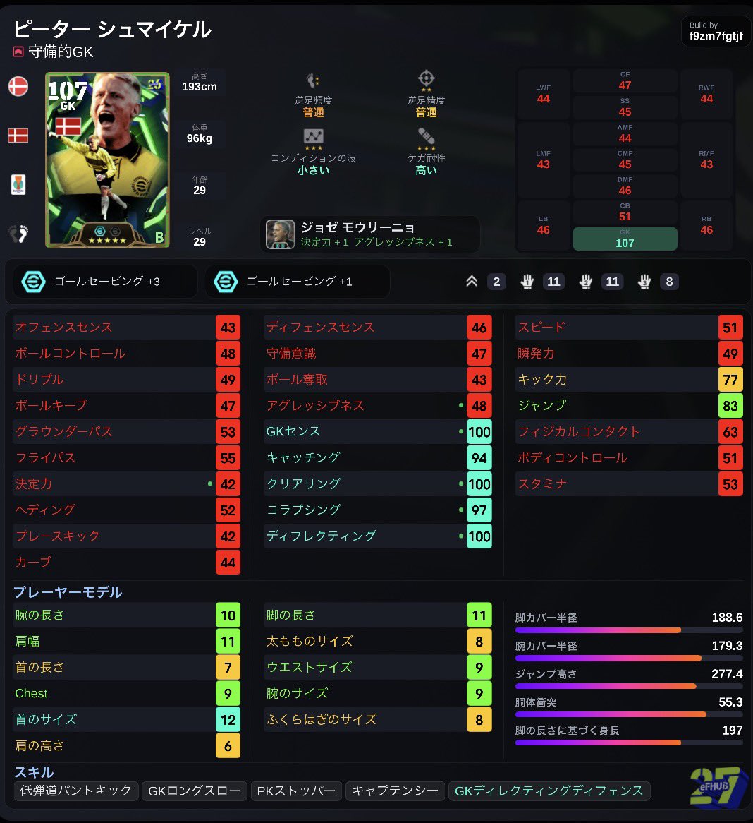 hrmlv2002 tweet picture