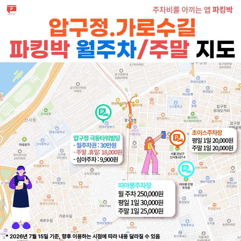 parking1224's tweet photo. 신사역·압구정·청담동 주차장 어디가 저렴할까? 신사동.가로수길·압구정로데오·도산공원 추천 주차장!       https://t.co/dscu9RSxAn https://t.co/0JnMNOH0Te