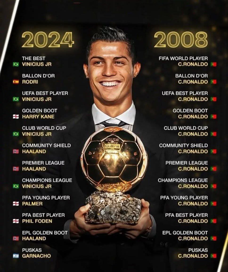 aalexmarcha's tweet photo. @BCNMessi10 Jajajaja tu idolo nunca logro esto https://t.co/vQY6UGTqm0