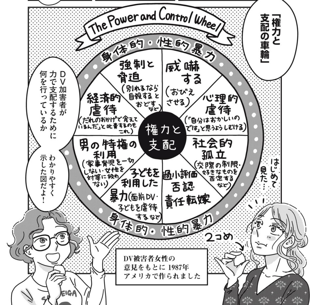 siringe7121's tweet photo. 結婚してから〜妻が妊娠すると本性を現すタイプですね
お気づきかと思いますがDVです
妻子を養うプレッシャーなどを言い訳にされても許す必要はありません
録音してしっかり備えてください https://t.co/AoS4n2dtxy