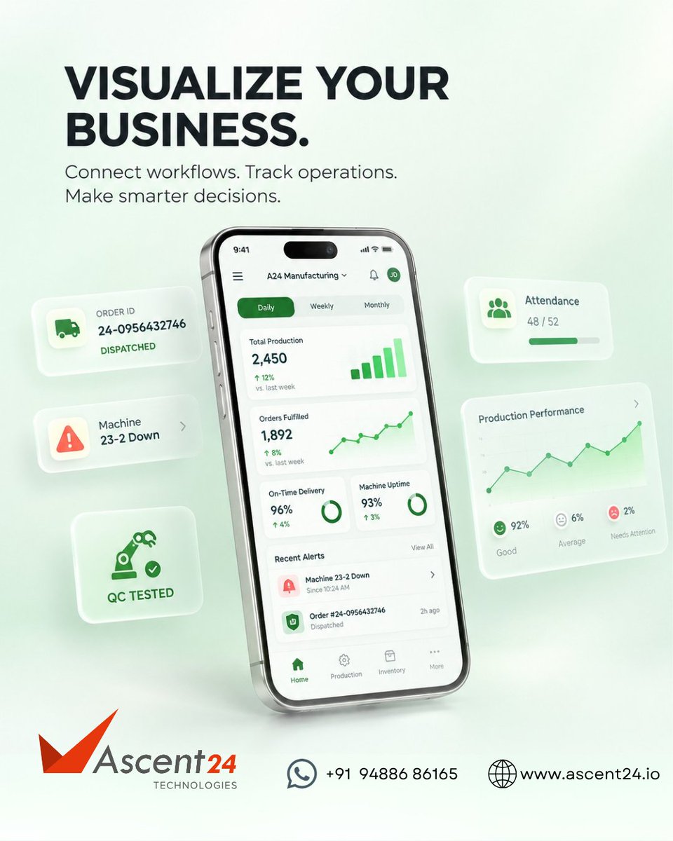 Ascent24T's tweet photo. Visualize Your Business. Miss Nothing.
Connect workflows. Track operations. Make smarter decisions. 
 
+91 94886 86165 | https://t.co/JQaRFxQakq

#CustomSoftware #businessgrowth #Ascent24Technologies #manufacturing  #ditigalsolutions #DigitalTransformation #scaleyourbusiness https://t.co/ytrFuNADDG