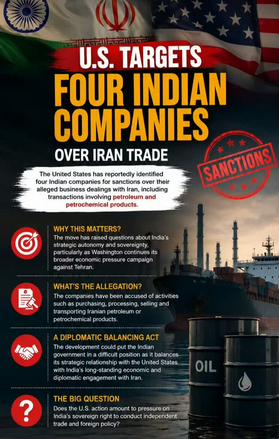 PakPulse786's tweet photo. 🚨 US SANCTIONS INDIAN FIRMS OVER IRAN OIL TRADE
"Washington has sanctioned two India-based companies and five Indian nationals over alleged involvement in imports and trade linked to Iranian petroleum and petrochemical products."
#India #Iran #USSanctions #OilTrade https://t.co/e7UjQb3l0A