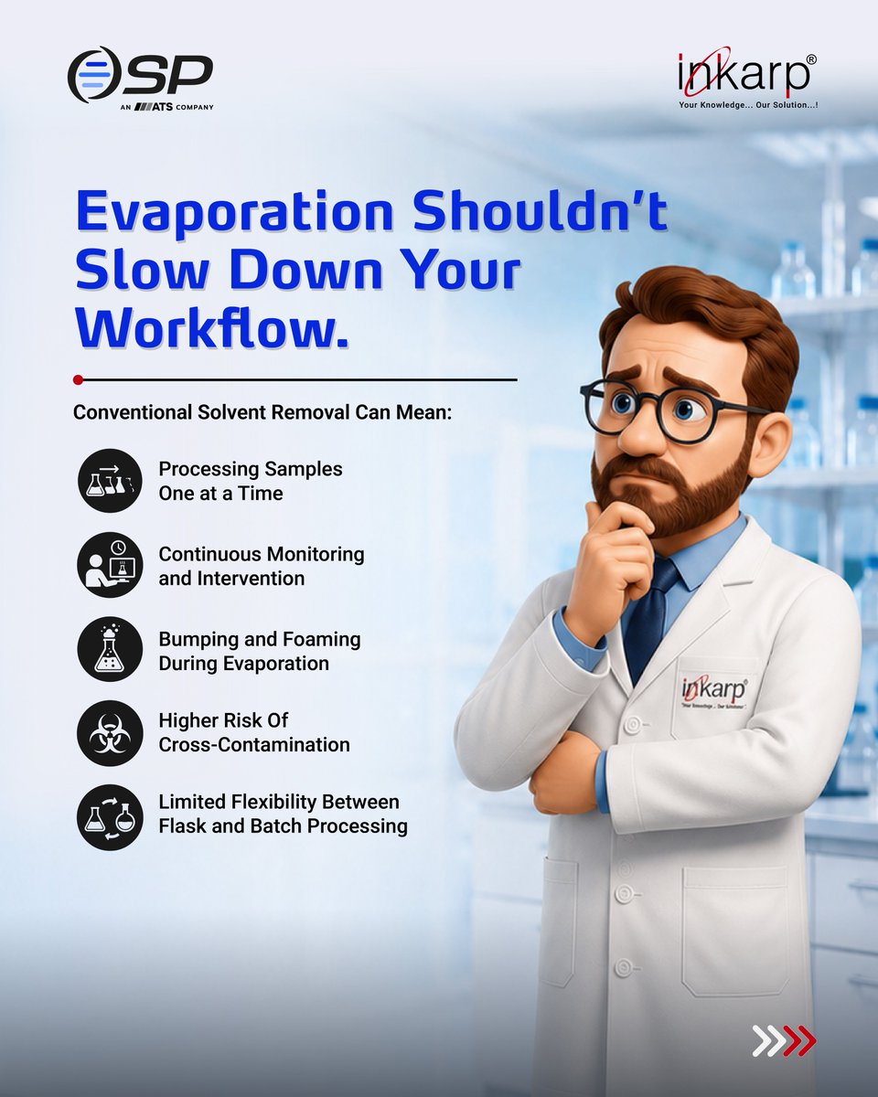 inkarpindia's tweet photo. ⚗️ One Evaporator. Multiple Workflows.
The Genevac Rocket Synergy 2 processes up to six 450 mL flasks or 18 ASE® vials, with an option for 5 L batch processing.
📩 info@inkarp.co.in
🔗 https://t.co/023bniNSxY
#Genevac #SolventEvaporation #SamplePreparation #Inkarp https://t.co/IwBHS053VM