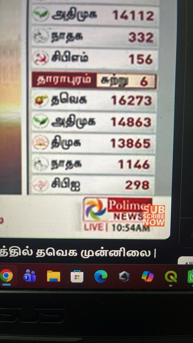 Thesocialguy10's tweet photo. @Admk_Tweets Ipdi irupaaaga anna🤣 https://t.co/y74G3yVNWG