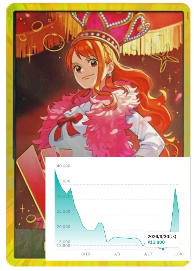 もなんちゅ⚡️ on X: 