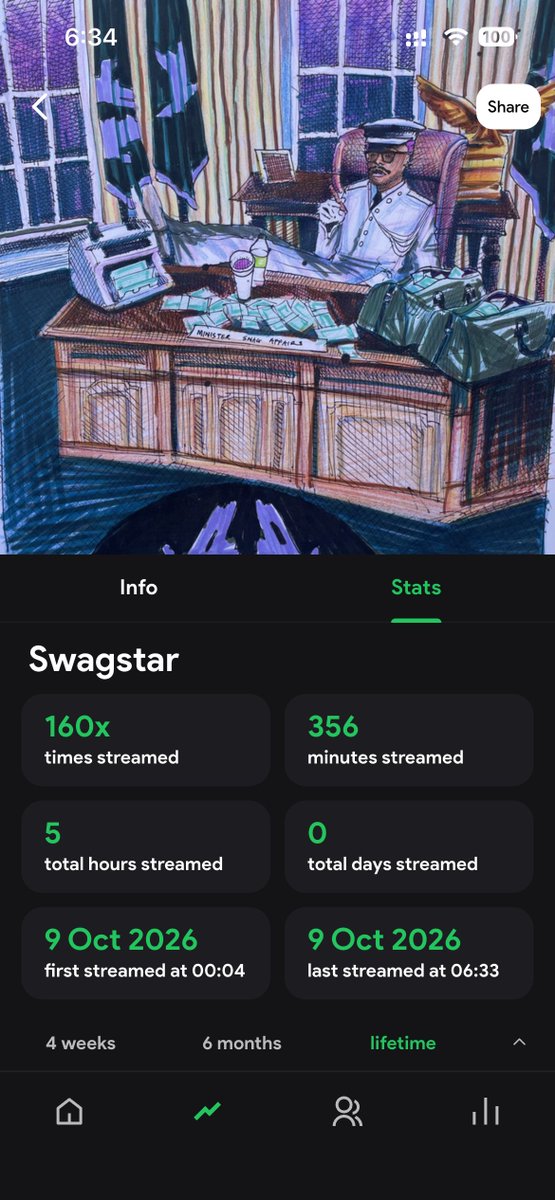 rxchxrdszn's tweet photo. good morning boys and girls. #swagstar https://t.co/mgtLRU0k6C