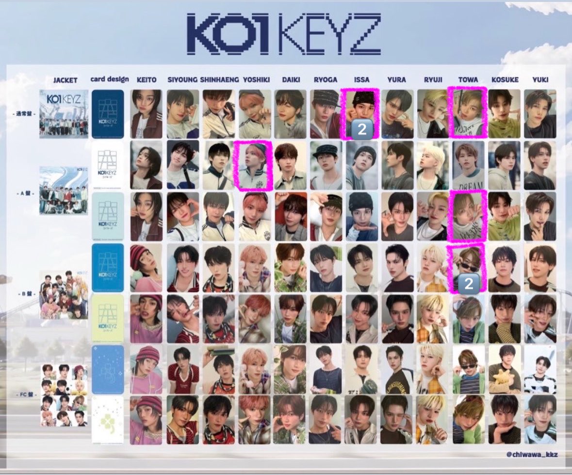 ko1_koukan's tweet photo. 14:30時点
・シンヘン 〆
 #KO1KEYZ交換 https://t.co/iZA9Jk3TRm