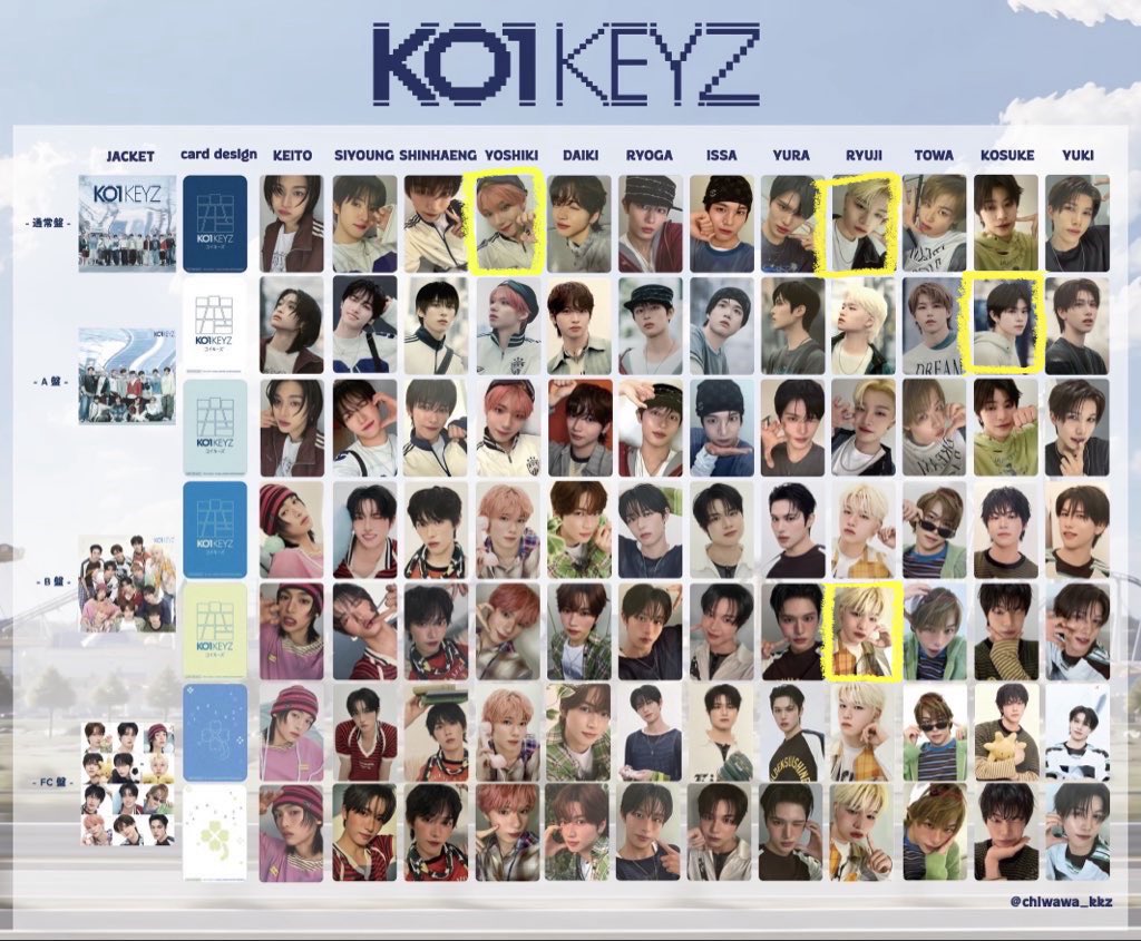 ko1_koukan's tweet photo. 14:30時点
・シンヘン 〆
 #KO1KEYZ交換 https://t.co/iZA9Jk3TRm