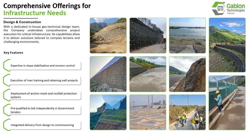 Triplearrowcap's tweet photo. Easy 2x opportunity in micro-caps/SME's
Gabion Technologies India ltd.
-Company into geotechnical & geosynthetic engineering (very interesting product)
-25% market share in gabion industry
-FY26 Revenue was 112cr
-Order book 200cr, 90% executable in FY27
-Guidance given of 200cr top-line (almost 80%-90% growth) with ebitda margins improvement of 1%-2%
-Management claimed demand scenario extremely strong will absorb new capex immediately.
-Available at only 10 P/e on 1yr forward basis
-Look what management said ๐
Only for educational purpose
#Gabiontechnologies #SME #multibaggers