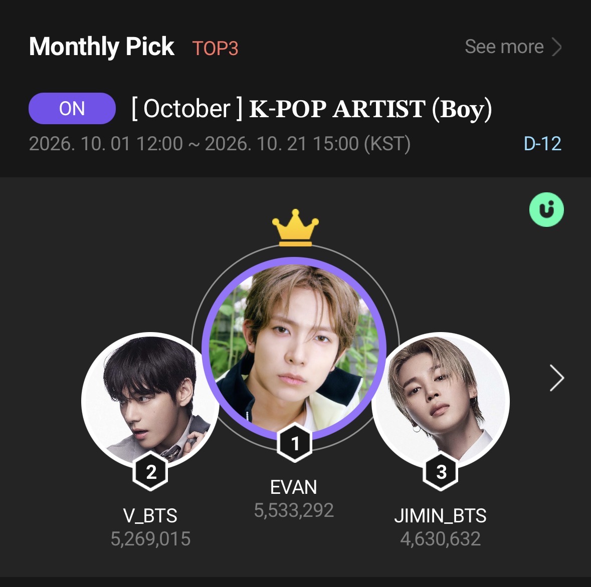EvanVoting tweet picture