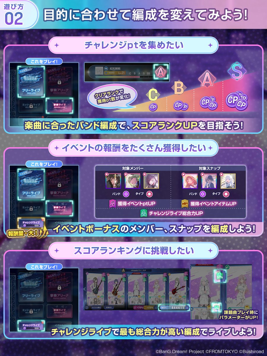bang_dream_on's tweet photo. チャレンジライブイベントの遊び方を紹介✨

詳細は画像をチェック！
自分のペースに合わせてイベントをお楽しみください💫

#バンドリ #アワーノーツ https://t.co/NQ9j2n4L86