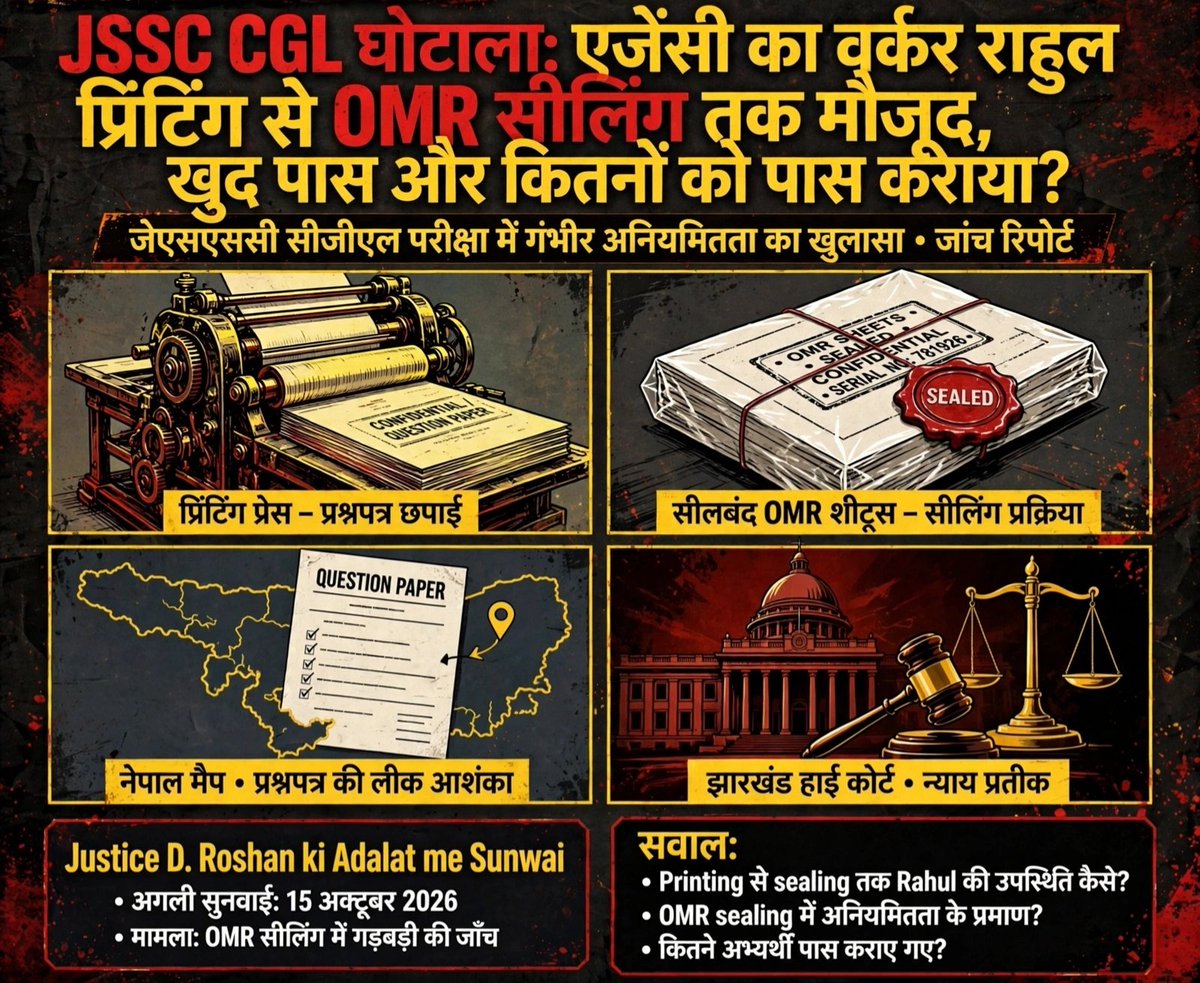 rahulku26744322's tweet photo. 👉 CID के रिपोर्ट में एजेंसी का वर्कर राहुल
1. पेपर प्रिंटिंग से लेकर OMR सीलिंग तक हर जगह मौजूद था जो खुद भी इस परीक्षा में पास हुआ और तो और - परीक्षा से 2 दिन पहले पेपर नेपाल बॉर्डर तक पहुंच गया!

My Lords!
अभ्यर्थियों का एक ही सवाल - पेपर लीक की परिभाषा आखिर क्या है? https://t.co/HpLBZYcbN0