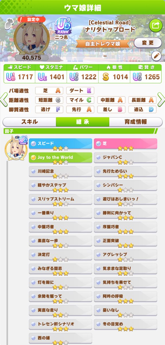 take_bek2's tweet photo. このまま本育成に行くか迷う https://t.co/buDByIUXvl