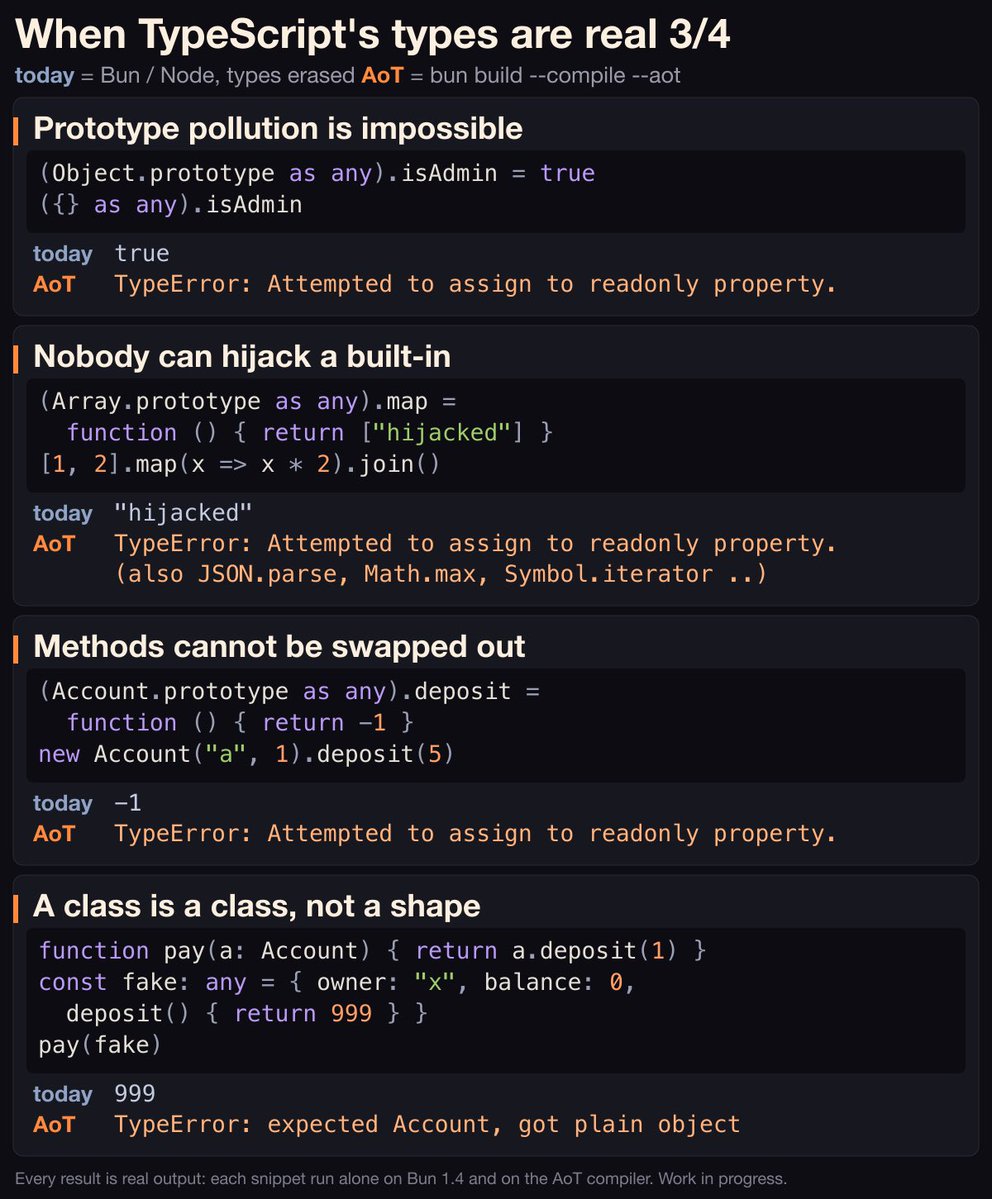 bunjavascript tweet picture