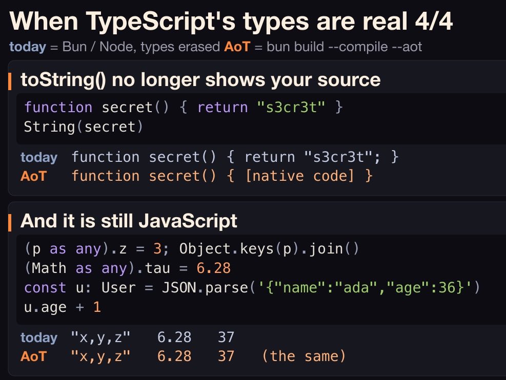 bunjavascript tweet picture
