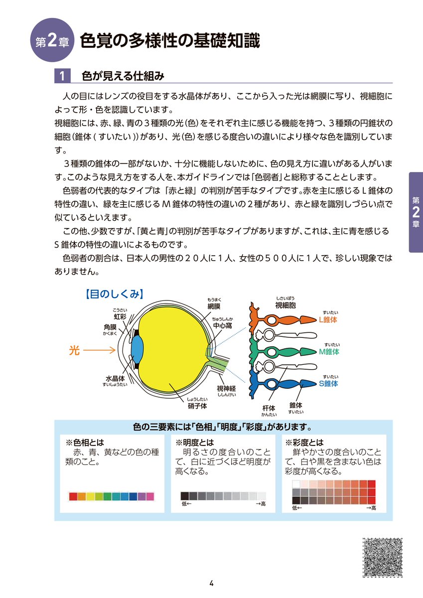yoshida_print's tweet photo. 印刷工業組合のメールマガジンで知ったのですが、東京都が2025年3月に「TOKYOユニバーサルデザインガイドライン（視覚情報版）」を公開しています✨
誰にでも見やすく分かりやすい情報提供のための基本知識や、避けた方がいい色の組み合わせ、フォントや文字サイズの選び方など、デザインやDTPに関わる方に役立つ内容がまとめられています📔

無料でPDFをダウンロードできるので、ぜひチェックしてみてくださいね🤗
https://t.co/5ujY1bXL2x
