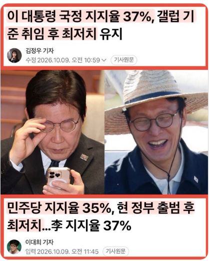 TC_thunder's tweet photo. 이재명 지지율 폭락 원인은 전당대회 개입, 당무개입, 인사실패, 검찰개혁 방해, 구조적 다수 시도, 트윗으로 지지자와 싸우기 등 무능에서 비롯된 것인데, 그 무능을 숨기려고 지지율 폭락 원인을 다른 곳 다른 사람에게 떠 넘기고 있다. 국민은 다 아는데, 이재명만 모른 다는 게 더 큰 문제다. https://t.co/Hty7pe5iia