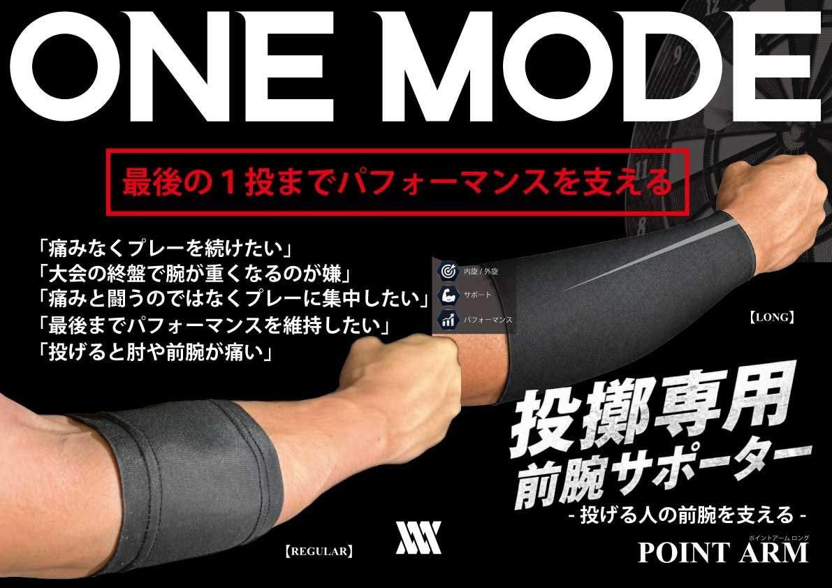 ONEMODE1610's tweet photo. ポイントアーム💪

最後の1投までパフォーマンスを支える

PERFECT/JET 静岡でも試着、購入可能です！！

「痛みなくプレーに集中したい」
「大会の終盤���腕が重苦しなるのが嫌」
「最後までパフォーマンスを維持したい」
「適度な内旋を」

#ONEMODE https://t.co/T4WsD214jz