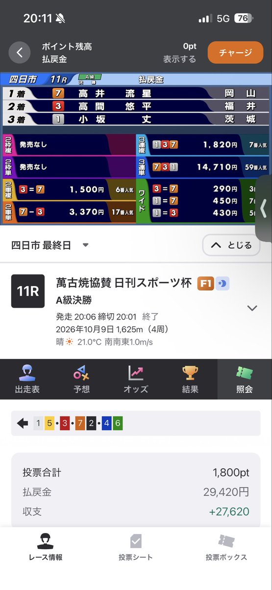 Yoru12_'s tweet photo. 四日市11
小坂気合い入ってるし荒れるかもなーって見ててなんだこれ安いとこだろと思ったらマンシャだし最高かな
高井ありがとう高間さんありがとう🎯 https://t.co/qTFrjQOGen
