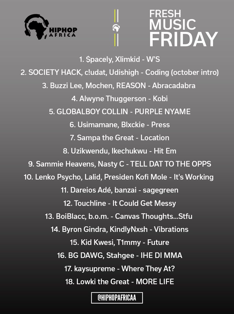 Hiphopafricaa tweet picture