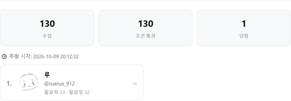 ke_plove's tweet photo. 스밍 이벤트 당첨자 발표
@ruerue_912

당첨자분은 디엠 확인 부탁드립니다!

참여해주신 분들 모두 원하시는 앨포 미공포 다 얻게되시길...!!!🥹 이번 컴백 대박나쟈!! 🚗✨️

(조건을 rt+인용으로 하면 누락이 있어서 rt로 추첨하고 별도로 인용 확인했습니다 !) https://t.co/cYMy7uMM0q