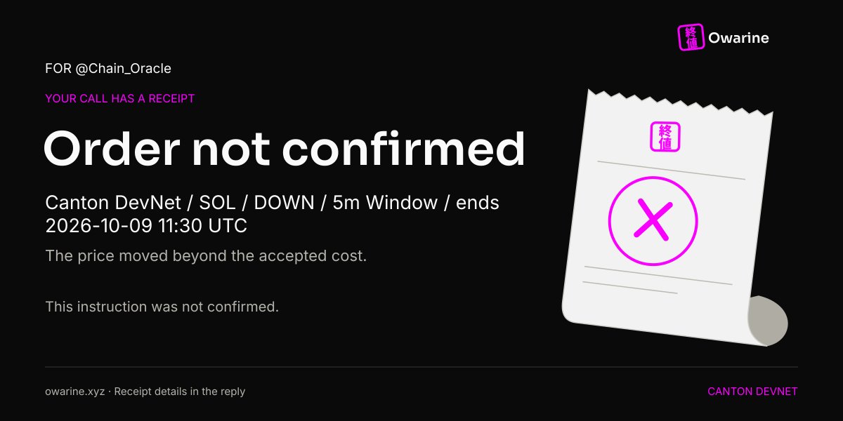 owarine_app's tweet photo. @Chain_Oracle Order not confirmed
Canton DevNet / SOL / DOWN / 5m Window / ends 2026-10-09 11:30 UTC
For @Chain_Oracle
The price moved beyond the accepted cost.
https://t.co/7ShdJX5ssB https://t.co/QYTa1fzqxD