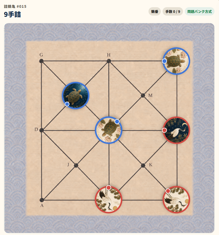 sanmai_lab's tweet photo. 【詰鶴亀 更新】
公式サイトに新しく5問追加しました！
そして今回、初の9手詰を公開しています。
相手が最善に逃げても9手目で詰む問題。
これまでより一段深い読みが必要です。
ゲムマ前の腕試しに、ぜひ挑戦してみてください。
https://t.co/5Q6DnhlG2s
#鶴亀返し #詰鶴亀 #ゲームマーケット2026秋 https://t.co/flebiTdgta