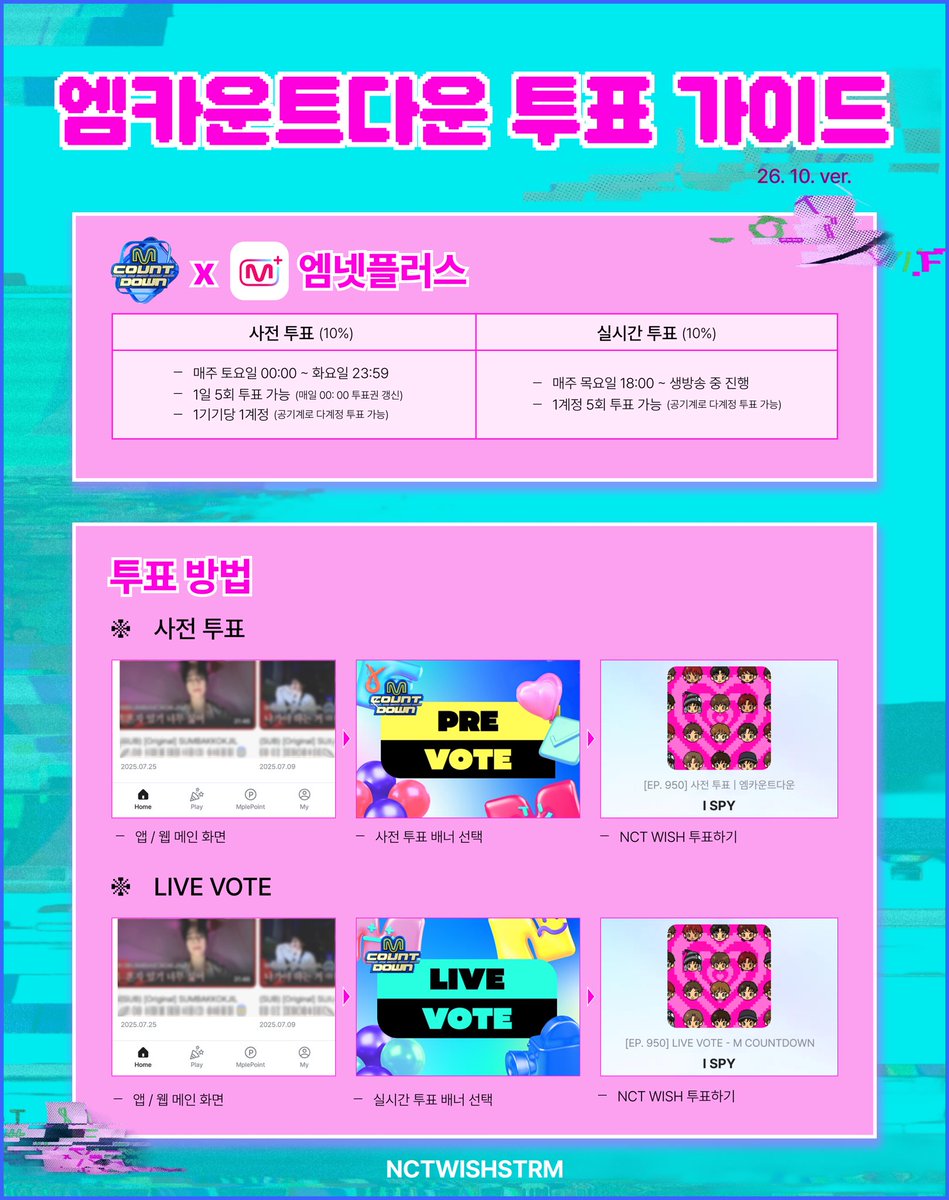 NCTWISHSTRM's tweet photo. #RT 📢 음악방송별 투표권 모으기 가이드 (2026.10 ver.) #NCTWISH 

10월 12일 새 앨범으로 돌아올 엔시티위시를 위해 시즈니가 해야할 일은? 바로 투표권 모으기✔️
이번에도 1위 트로피🏆 같이 안겨줘요!

투표권 모으기, 아래 가이드(타래까지 꼭!!)를 참고하셔서
1위 투표날까지 꾸준하게 투표권을 모아주세요💚 
 
• 엠카운트다운 - 📱엠넷플러스