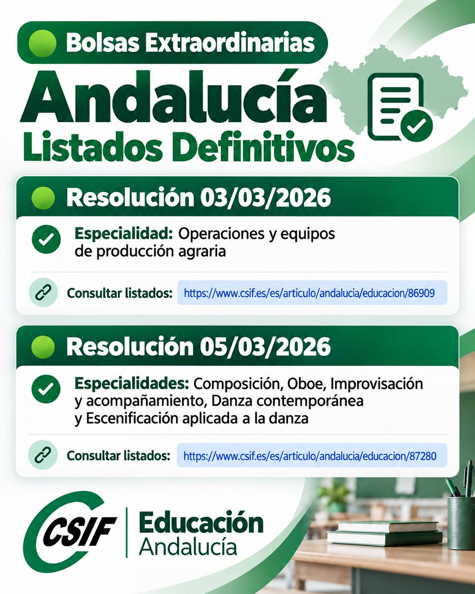 CSIFenseA's tweet photo. 🟢 Bolsas Extraordinarias Andalucía – Listados Definitivos

🟢 Resolución 03/03/2026
✅ Especialidad: Operaciones y equipos de producción agraria
🔗 Consultar listados: https://t.co/iB4CxZfLdR

🟢 Resolución 05/03/2026 
✅ Especialidades: Composición, Oboe, Improvisación y acompañamiento, Danza contemporánea y Escenificación aplicada a la danza
🔗 Consultar listados:  https://t.co/WfrOkxMBAi

💚 CSIF Educación Andalucía