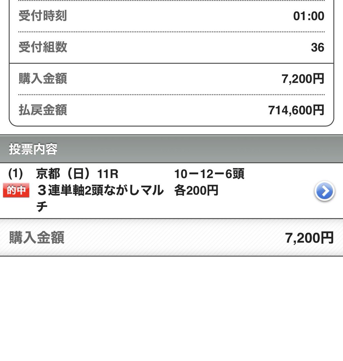 maria_0515_'s tweet photo. 🌞モーニング無料予想プレゼント🌞
.
〜欲しい方はいつもの『2点』押して待機〜
❶京都1R［高配当狙い］
❷京都2R［必殺買い目付き］
❸東京2R［高配当狙い］
.
㊗️先週土日150万回収㊗️
💰京都大賞典【半帯獲得】💰 https://t.co/PlFHE2RVt1