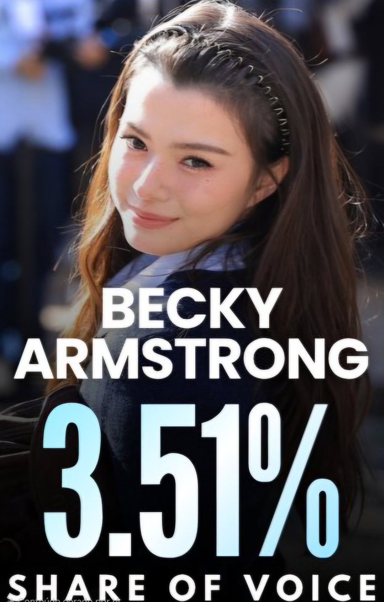 centralfb_br's tweet photo. My Queens 👑

#FreenBecky #ฟรีนเบค
#srchafreen #beckysangels https://t.co/FkSVBBZBoC
