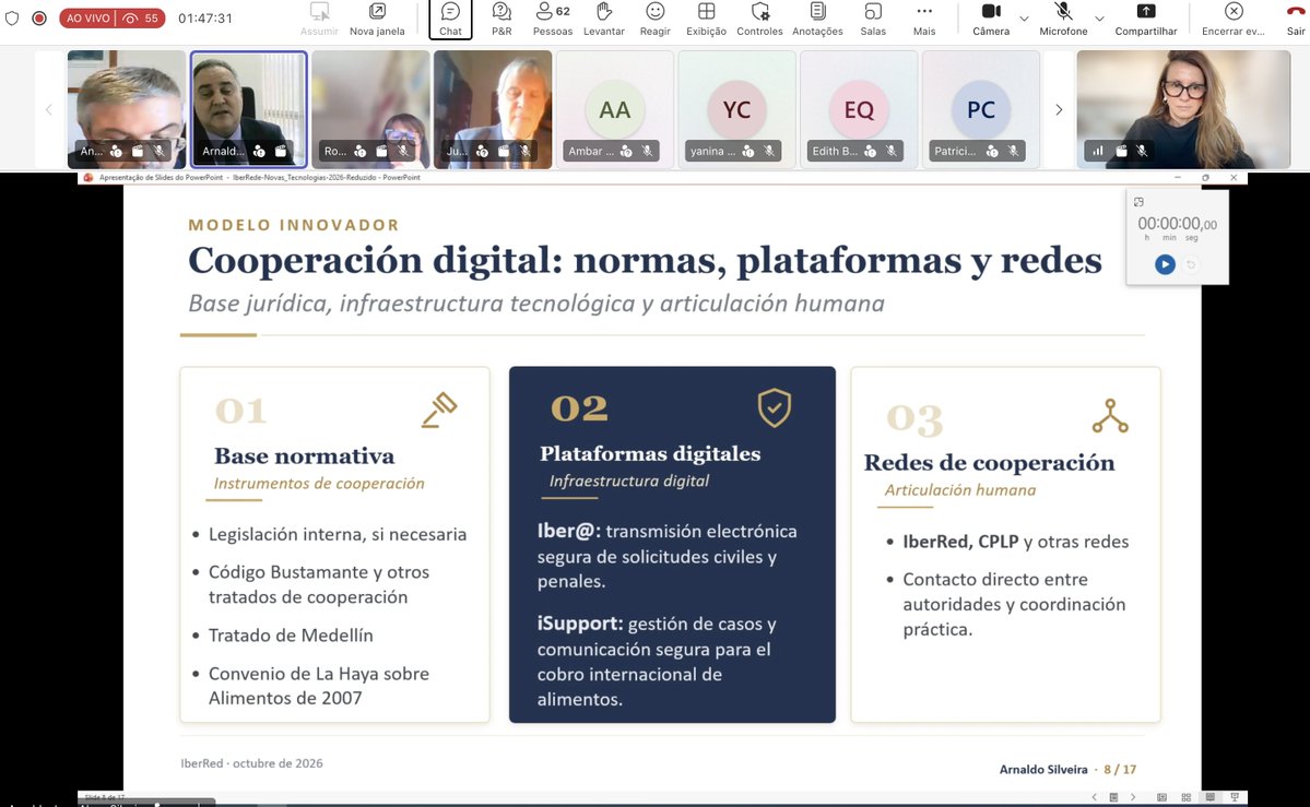 iber_red's tweet photo. El pasado 8 de octubre, IberRed celebró un nuevo encuentro virtual dedicado a las buenas prácticas en el uso de herramientas electrónicas para la cooperación jurídica en materia civil en el espacio iberoamericano.Agradecemos a los ponentes y participantes. #Iberred https://t.co/zkyc69petd