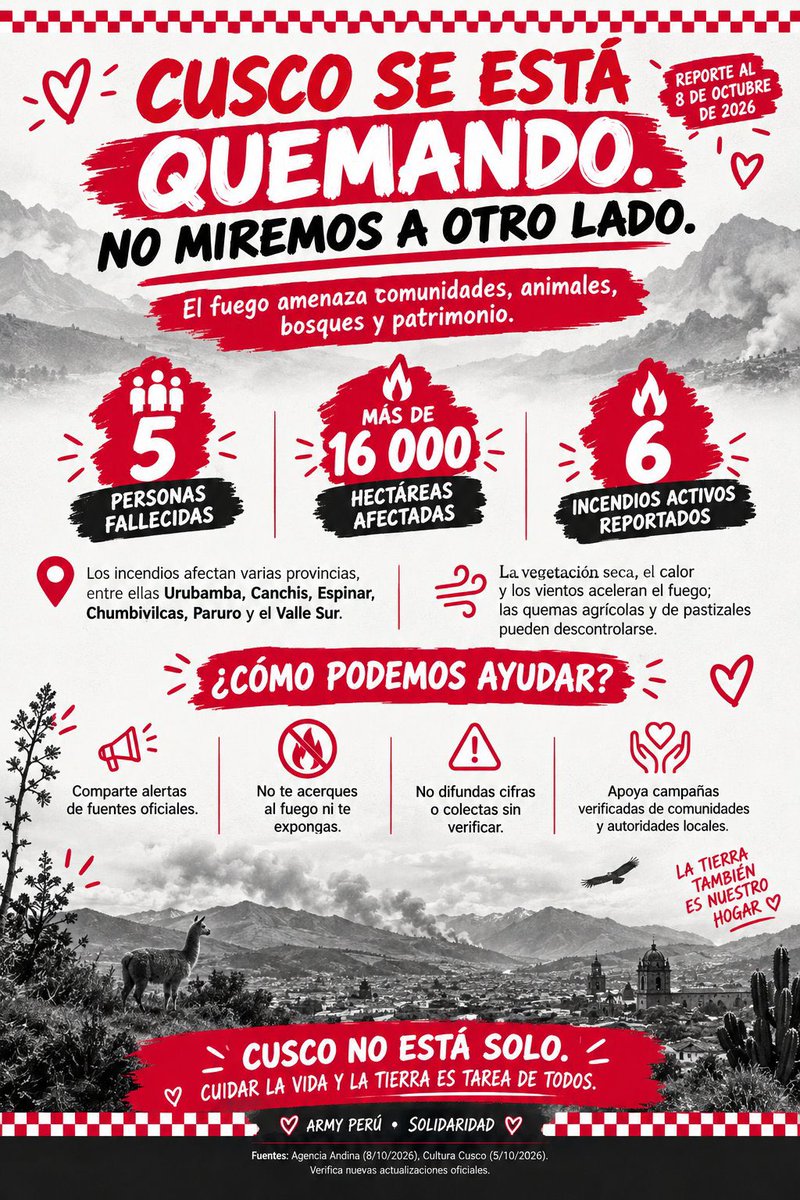 skj_tilin's tweet photo. ARMYS DIFUNDAMOS LO Q ESTÁ PASANDO EN CUSCO!!

Es importante q los medios de comunicación comiencen hablar de este tema y debemos organizarnos para q de alguna forma podamos apoyarlos! https://t.co/iroAeKCeBq