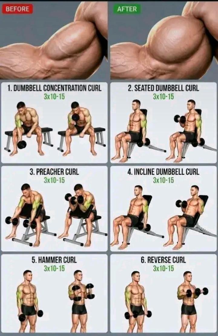 LiftEdge's tweet photo. 💪 Want Bigger Biceps? Stop Wasting Your Arm Day! 💥 https://t.co/IXbtWKMUp1