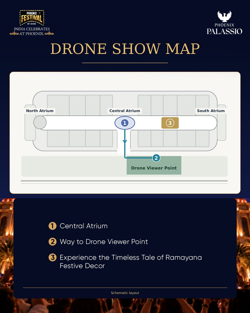 PhoenixPalassio's tweet photo. Lucknow, it’s happening today! 🛸✨

Here’s your guide to the evening at Phoenix Palassio:

✨ 6 PM | Ramayana Experience
🛸 7 PM | Phoenix Drone Show
💃 8 PM | Dance Performance
🚗 4-Wheelers | Gate 1 or 5
🛵 2-Wheelers | Gate 1 or 7
🚌 Public Transport | Enter through any gate https://t.co/R7t0nIxfiP