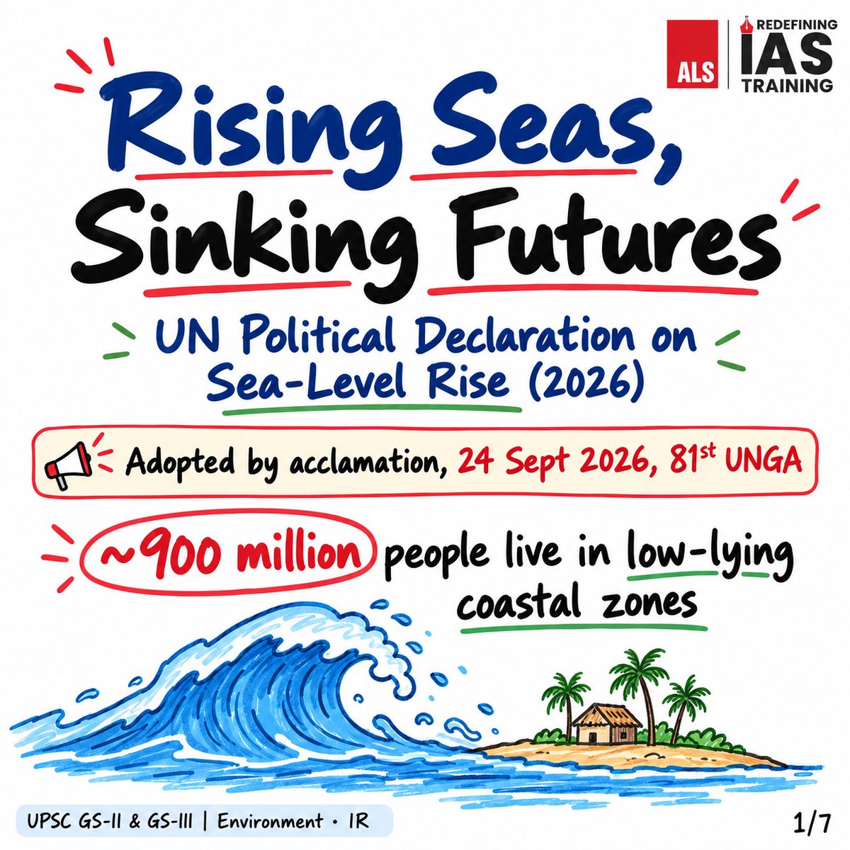 ALS_IAS's tweet photo. Rising Seas, Sinking Futures
UN Political Declaration on Sea-Level Rise (2026)
#UPSC #UPSC2027 #ALSIAS #IAS #CivilServices #SeaLevelRise #ClimateChange #Environment #InternationalRelations #ClimateDiplomacy #CurrentAffairs #UPSCCSE #UPSCPreparation #IASPreparation #IPS https://t.co/PEnHn7pUmK