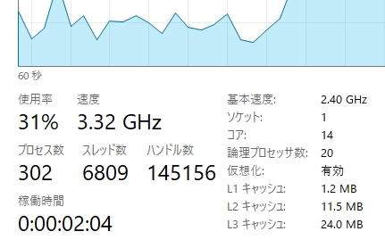 tomozoo999's tweet photo. キレイになったの確認したくて起動する
↓
来月まで稼働 https://t.co/cdJrX5cFb2