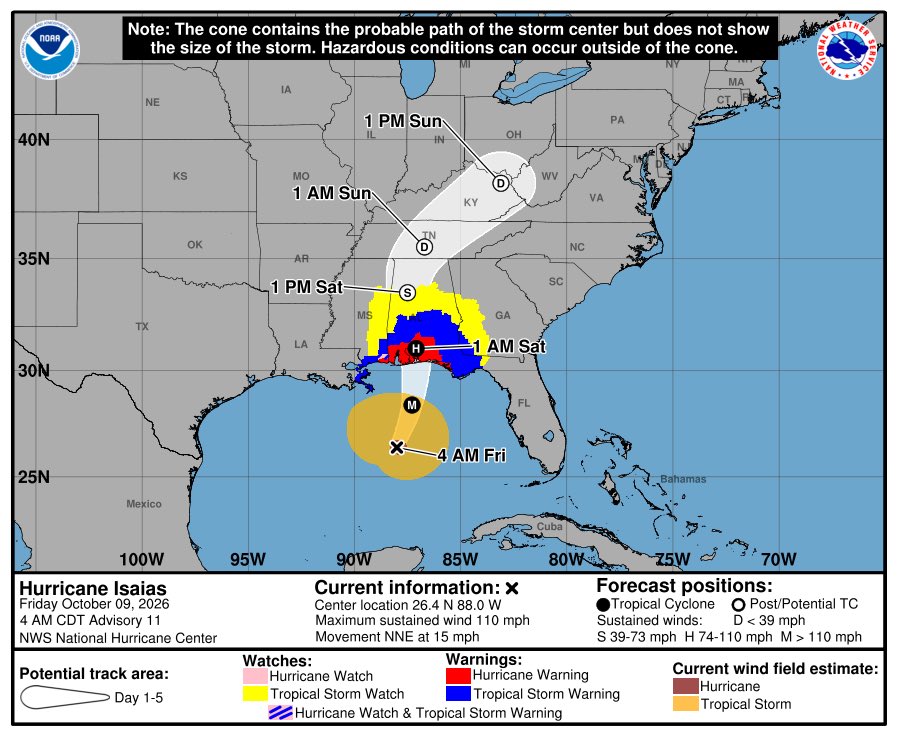 MargaretOrr's tweet photo. #isaias is stronger, bigger, faster. Max winds 110 mph. Moving NNE 15 mph. Hurricane force winds extend out 30 miles from center, tropical force 185 miles. Landfall shifted little east. Near P-cola/Navarre. Wind shear will impact close to landfall. https://t.co/z9aap5Gxvg