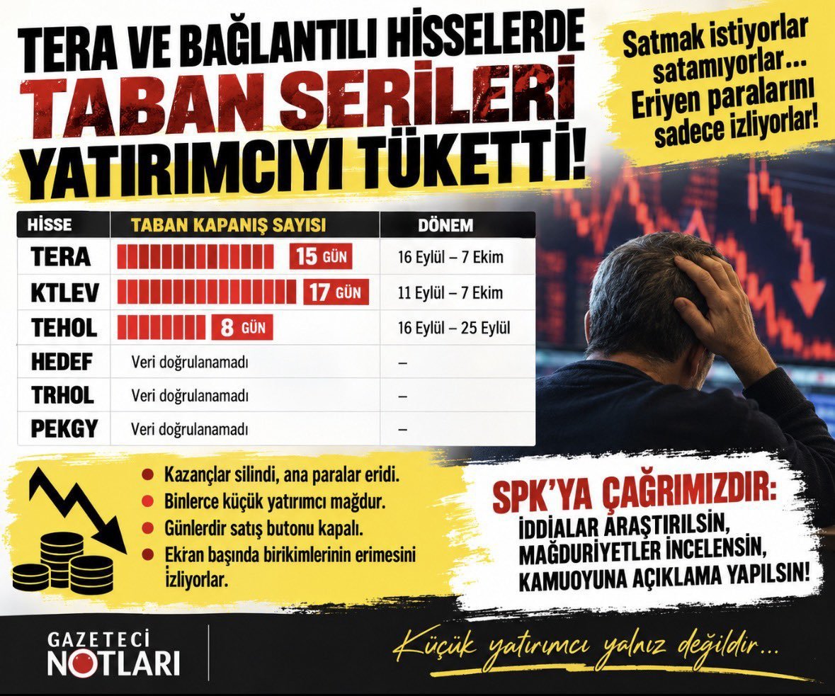 YunusKahriman82's tweet photo. Spk Eliyle soyulduk
#Soygunda22nciGün https://t.co/iW5cSjh0J7