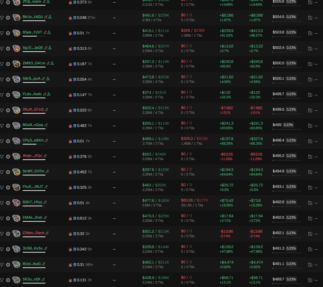 Source media 1 from @badattrading_