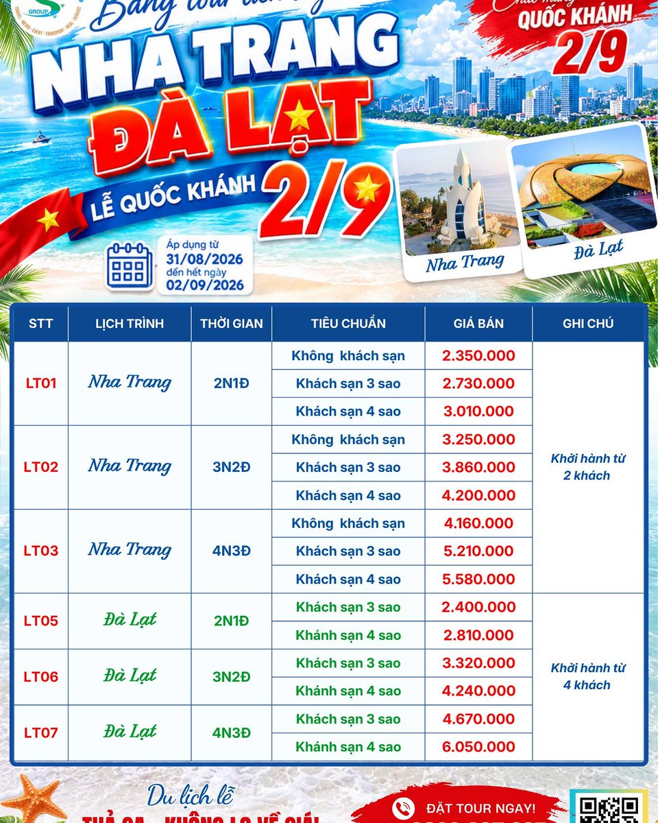 wallacel_5btt's tweet photo. Lễ 2/9, khám phá trọn vẹn Nha Trang biển xanh, đảo đẹp và Đà Lạt mát lành trong một hành trình. Tour liên tuyến phù hợp khách lẻ, gia đình, nhóm bạn. Liên hệ để nhận lịch khởi hành và giá tour. https://t.co/opEmtYS1PR