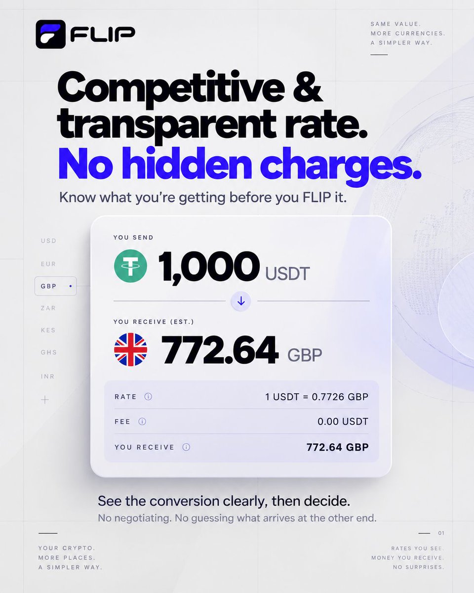 FlipwifFlip's tweet photo. One interesting thing about stablecoins is how people are finding new ways to use them. For some, it's about holding value, while for others, it's about sending or receiving payments.

$Flip is part of this growing shift. https://t.co/OkB4WzCc8K