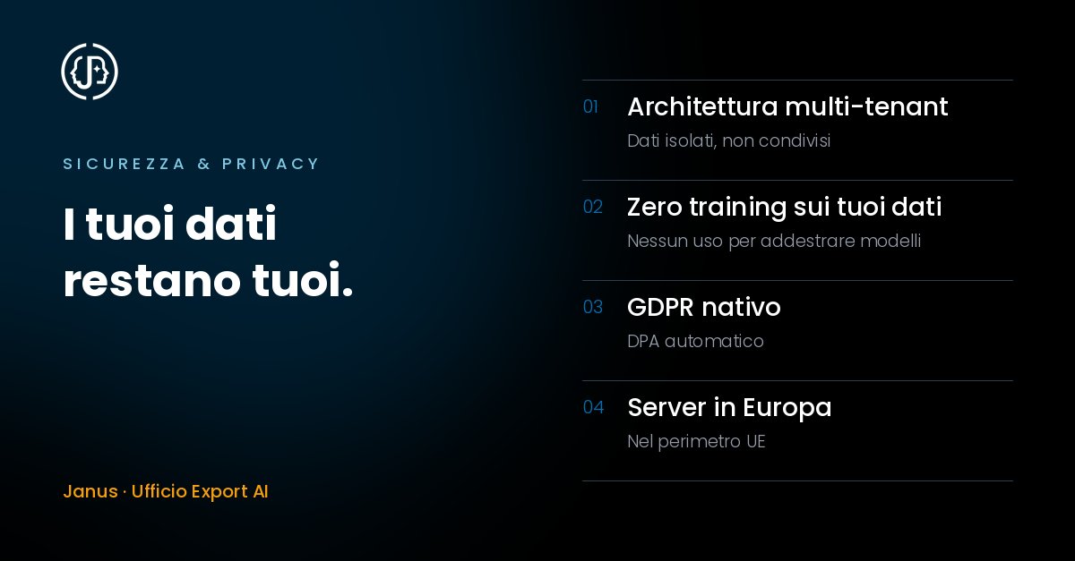 ICPartners's tweet photo. Quando si parla di AI, la prima domanda è: che fine fanno i miei dati?

In Janus: architettura multi-tenant con dati isolati, nessun utilizzo dei tuoi documenti per addestrare modelli, GDPR nativo, infrastruttura in Europa.
👉 https://t.co/6dvtftuiMd
#GDPR #privacy #export #AI https://t.co/wFa8IPfooB