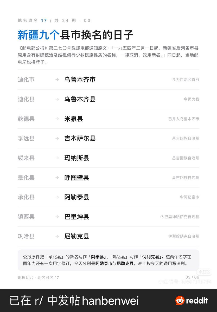 DLSZBY's tweet photo. 共产党特有的改流归土。
民国新疆省变成了新疆维吾尔自治区、民国宁夏省变成宁夏回族自治区，西康省被分割划分给西藏自治区和四川，绥远省察哈尔省热河省兴安省还有宁夏省地方合成一个内蒙古自治区，下面还有州县……
什么是共产主义？边疆去汉化、削弱主体民族就是共产主义，养蛮夷卫队就是共产主义。 https://t.co/ewrjzyAWOG